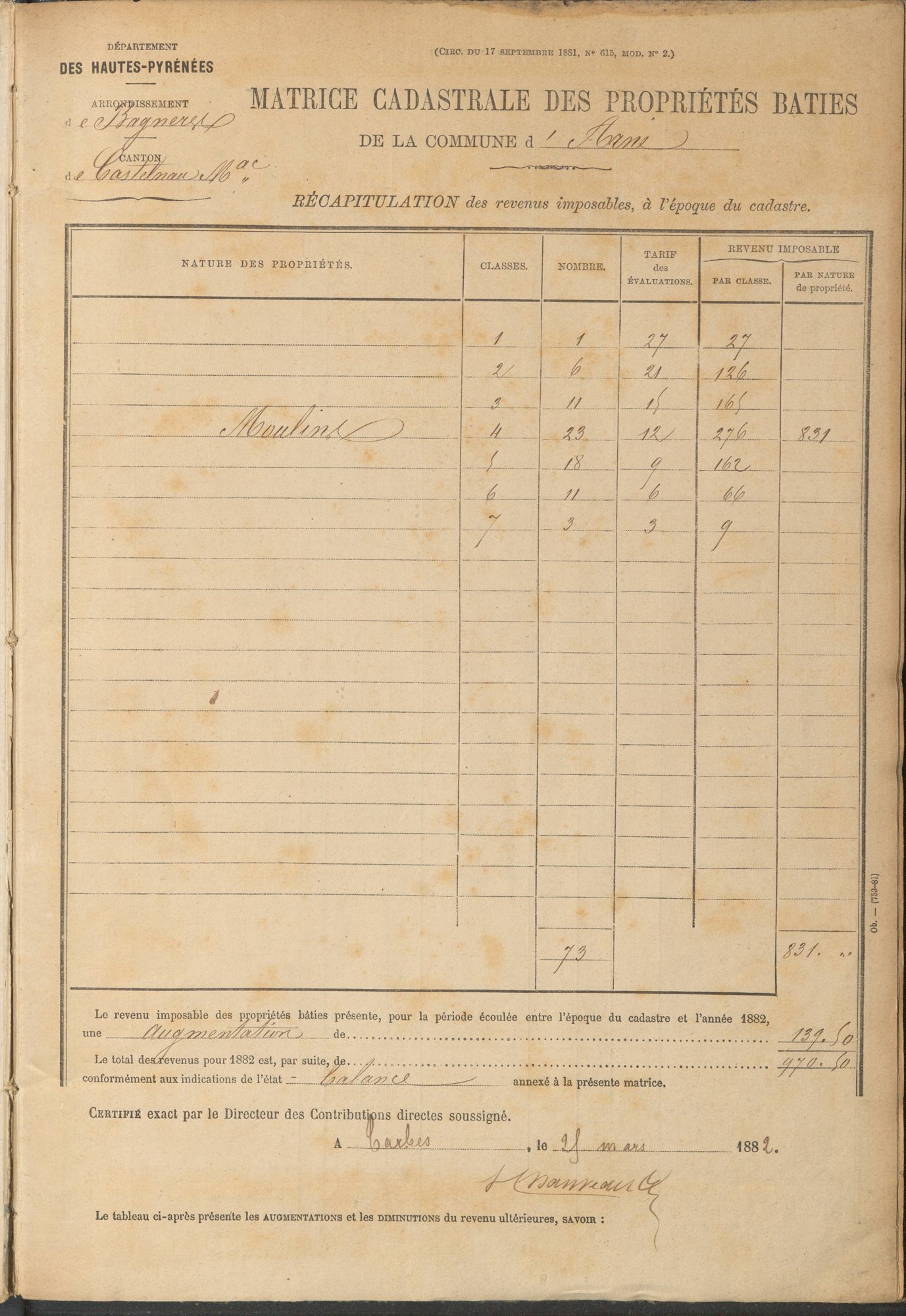 Numérisation des matrices cadastrales relatives au cadastre napoléonien (1806-1930)