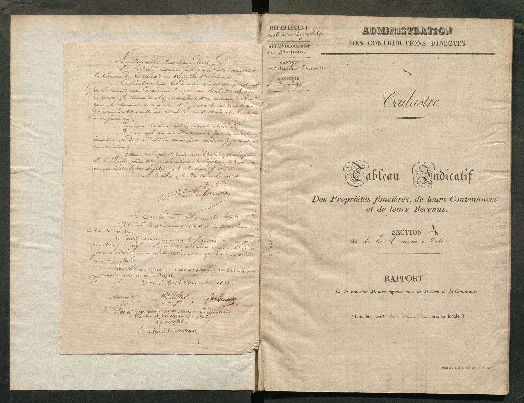 Etat de section de Créchets, 3 P 1601.