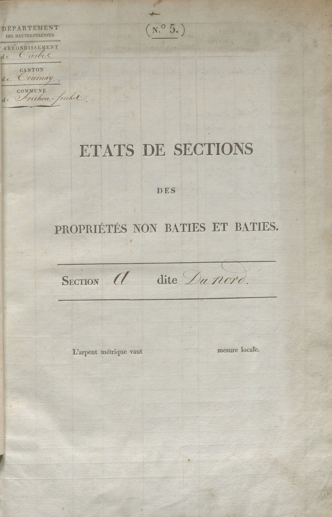 Etat de sections de Fréchou-Fréchet, 3 P 1742.