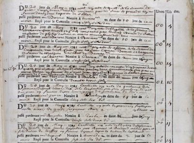 Registre du contrôle des actes du bureau de Tarbes (1710-1712), 2 C 1092